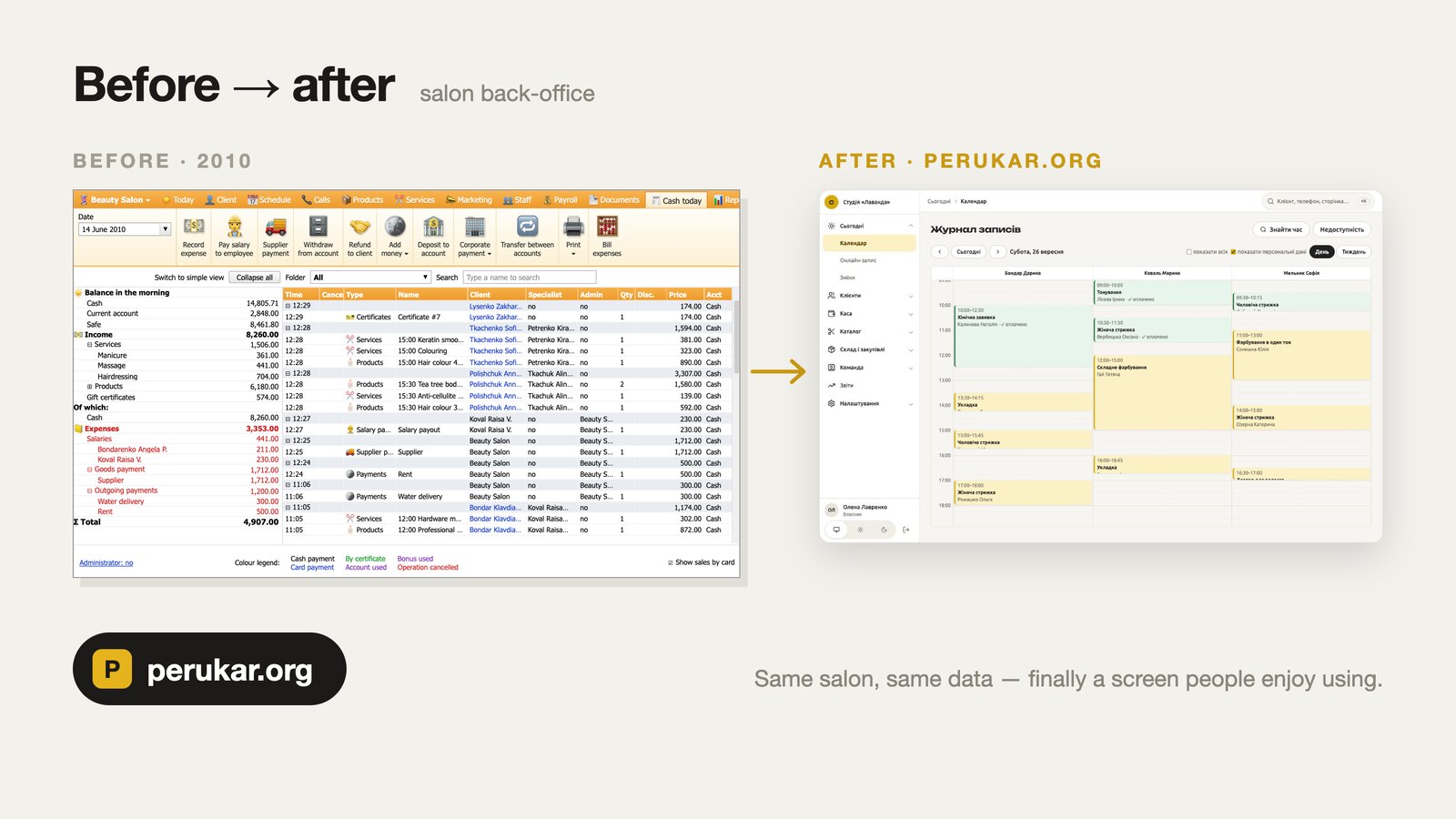 Before and after: a 2010-style desktop cash screen of the old salon software next to the new salon calendar at perukar.org