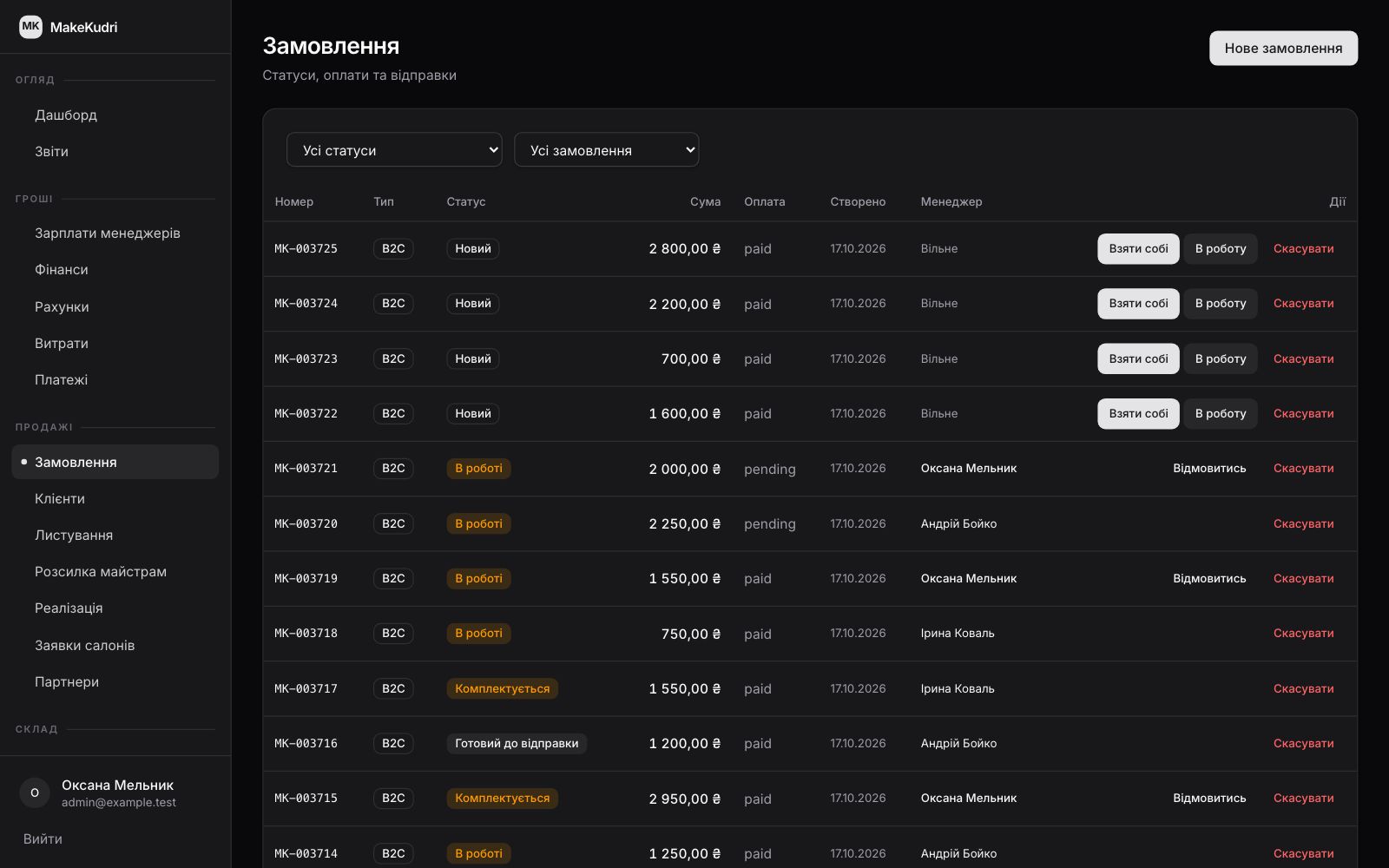 The order list with statuses, payment state and the manager who took each order